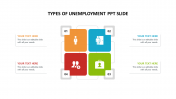 Types Of Unemployment PowerPoint Template and Google Slides